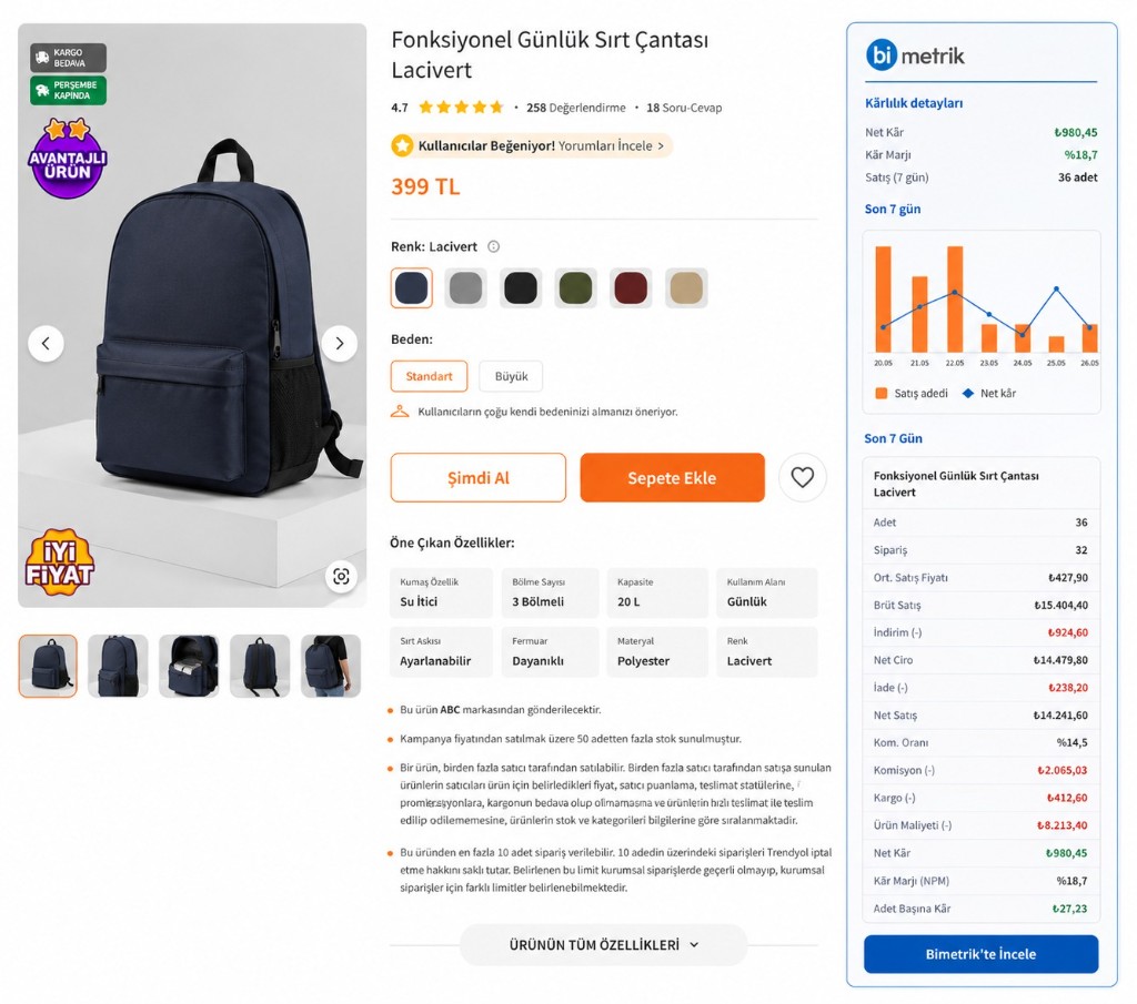 Bimetrik profitability panel on a Trendyol storefront product page